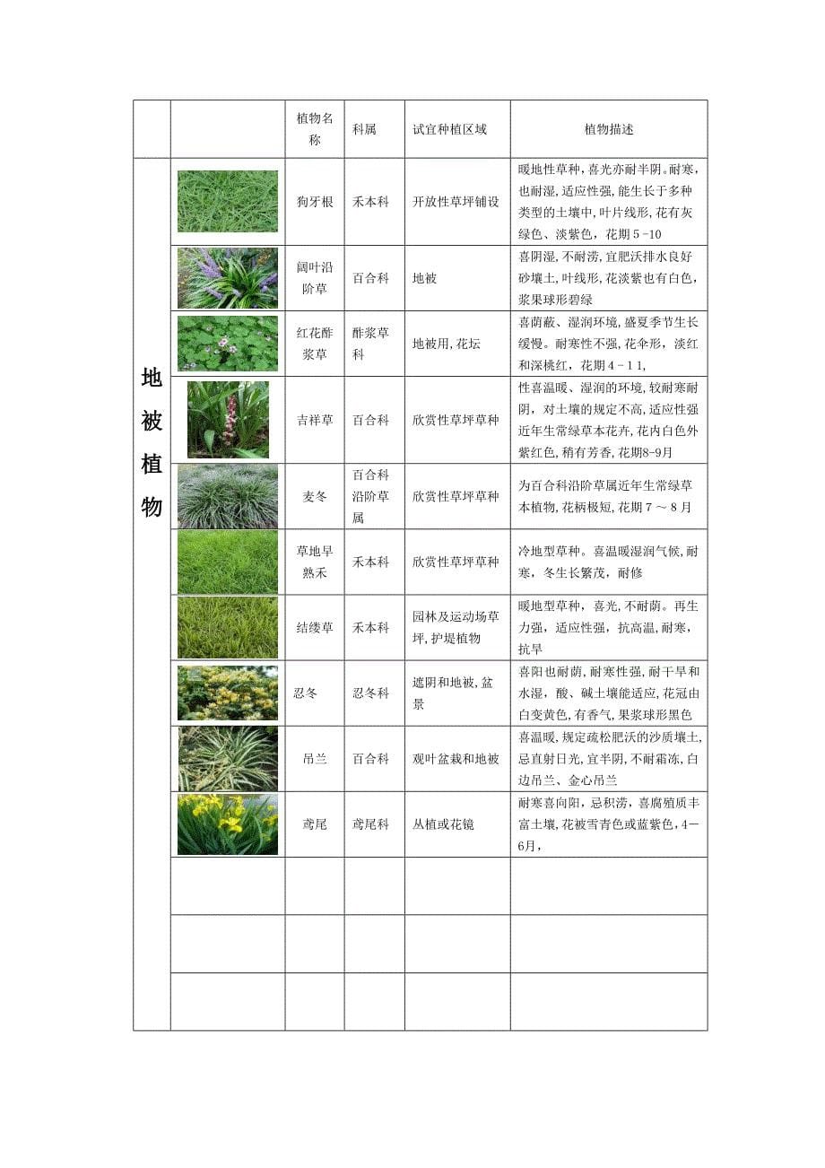 重庆市常见园林植物与花卉列表_第5页