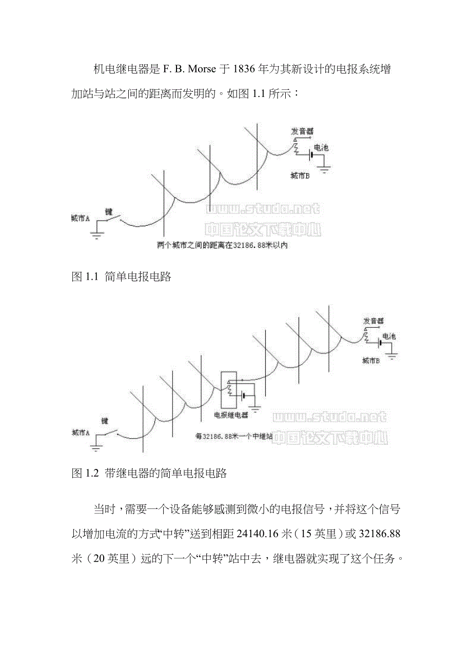 工业自动化_第2页