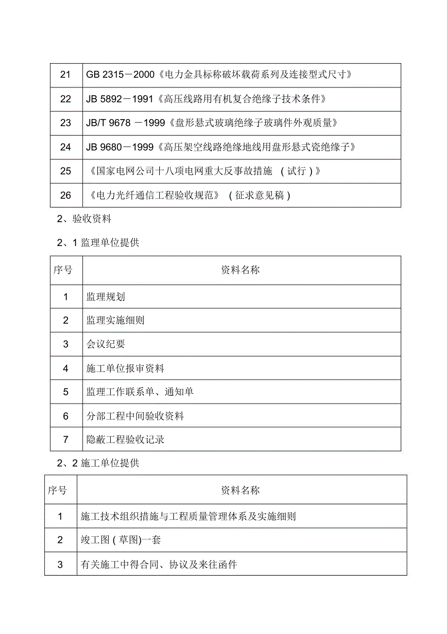 220kV输电线路工程竣工验收方案_第3页