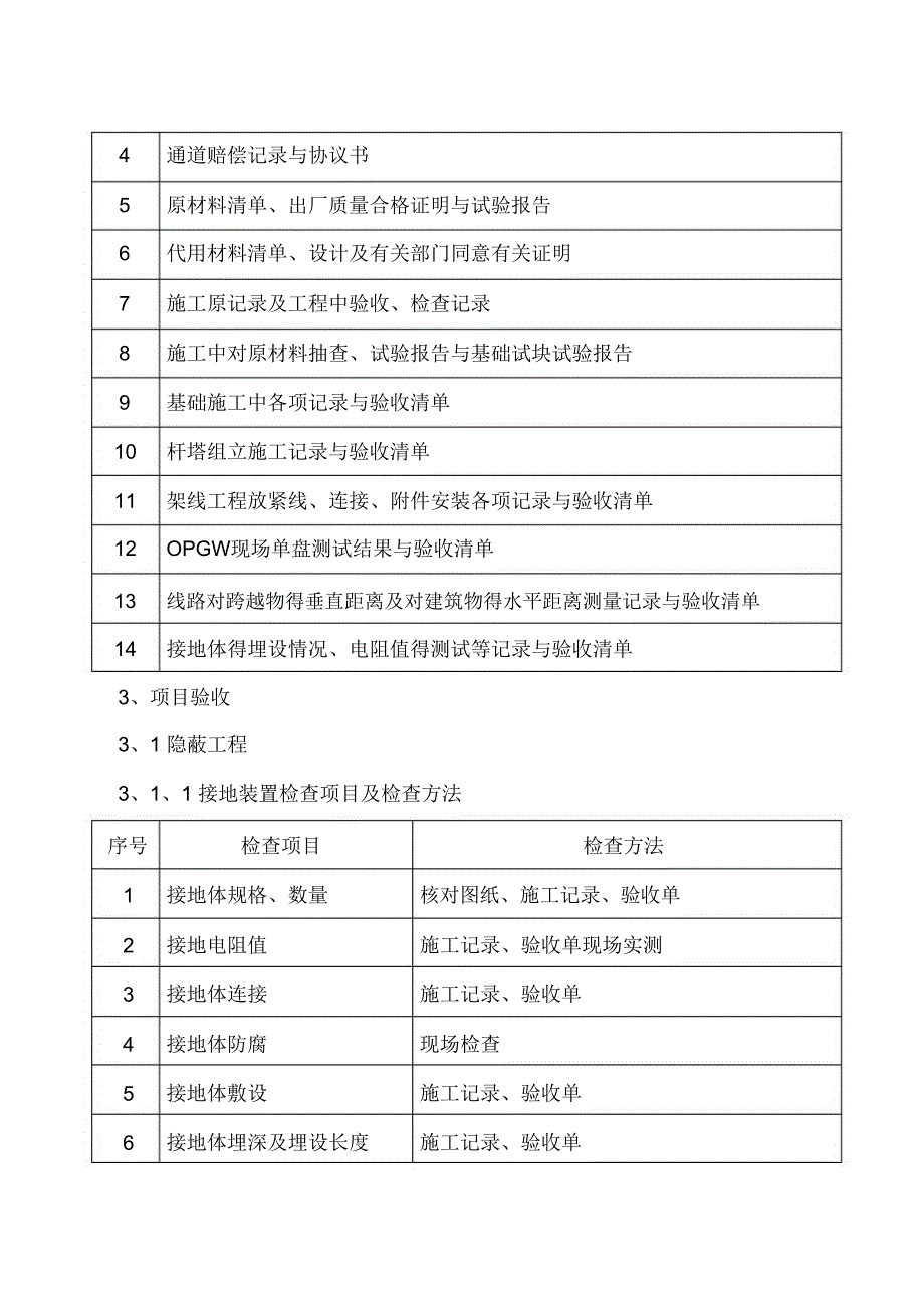 220kV输电线路工程竣工验收方案_第4页