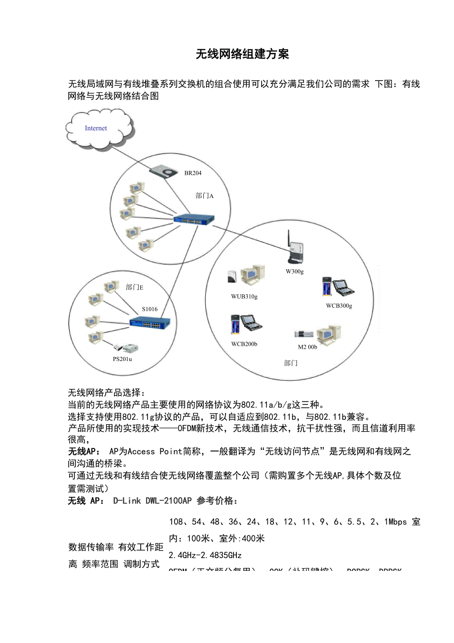 中小企业无线网络架设方案_第1页