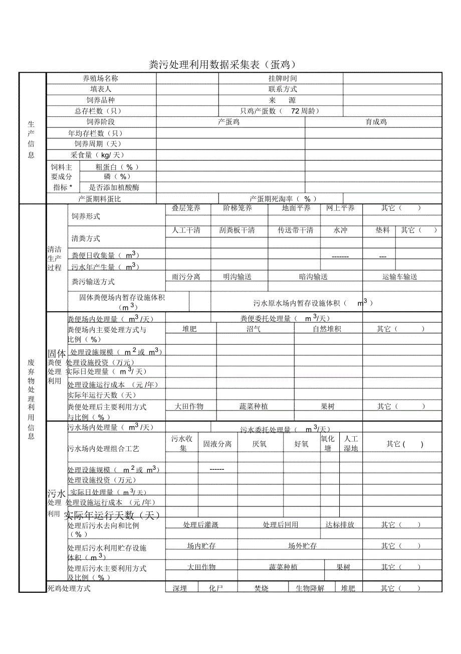 粪污处理利用数据采集表_第5页