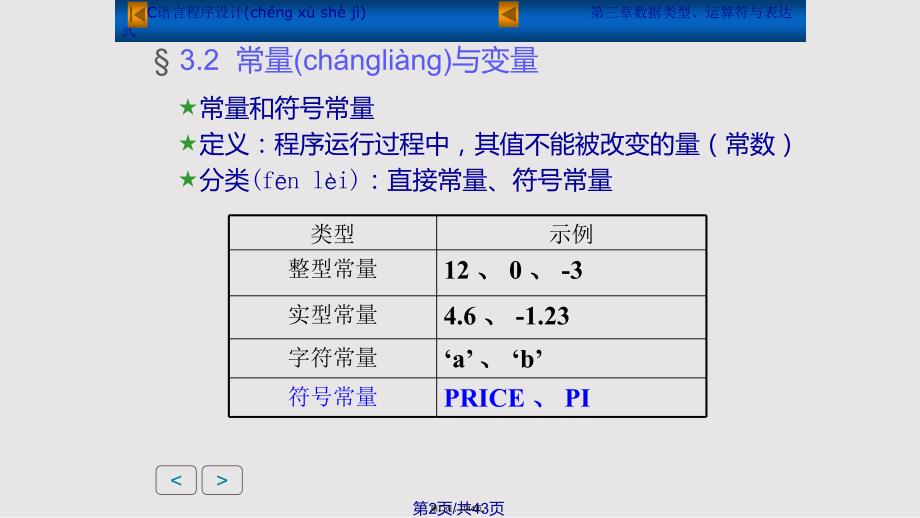 C程序设计第三谭浩强著实用教案_第2页