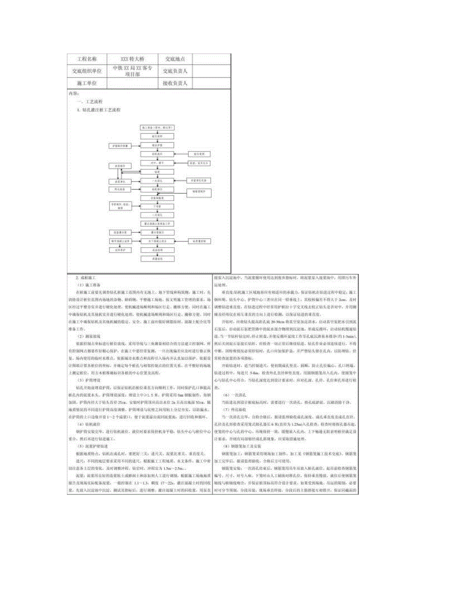 冲击钻施工技术交底表重点实用资料(DOC 24页)_第3页