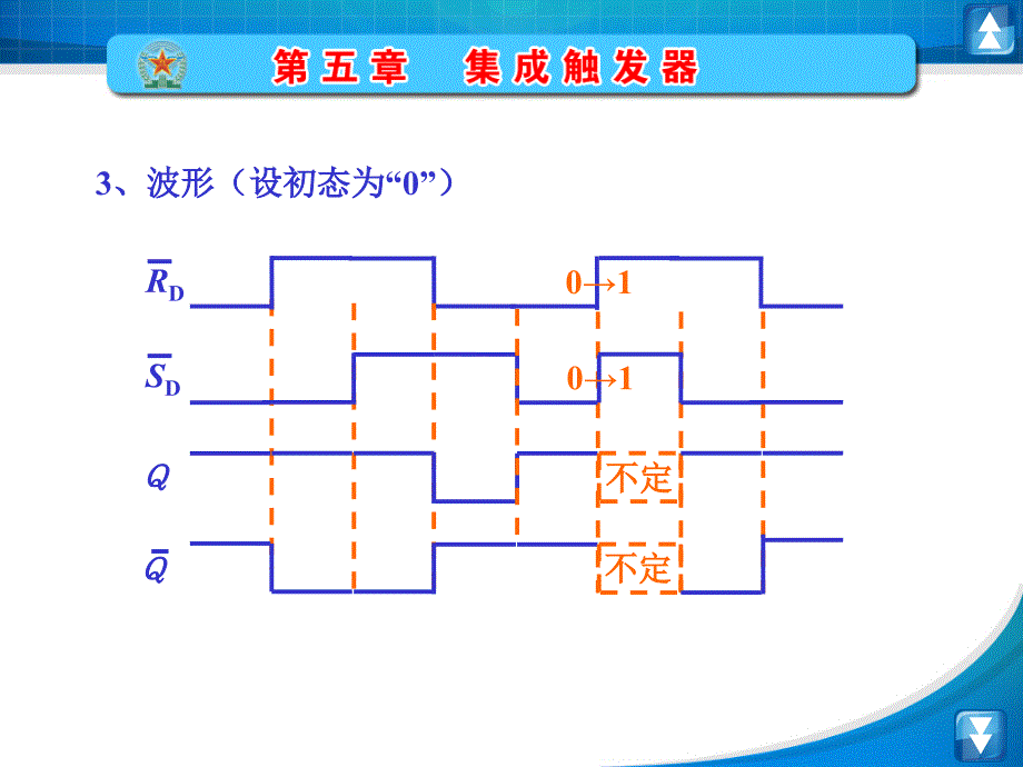 数字电子电路课件第五章_第3页