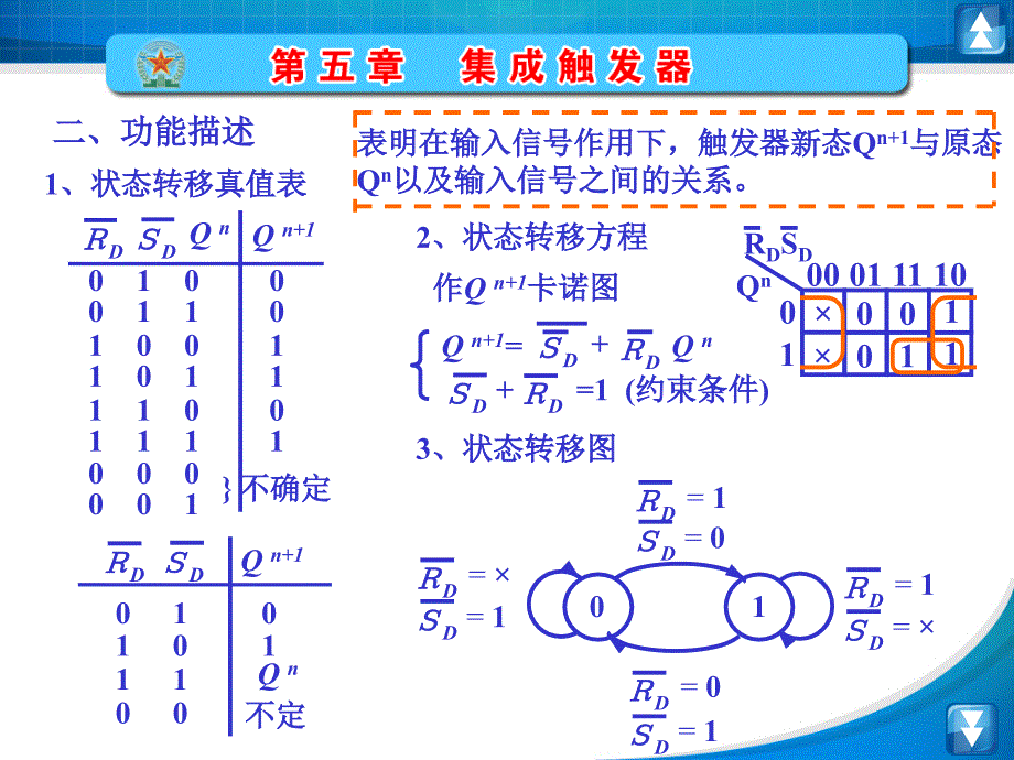 数字电子电路课件第五章_第4页