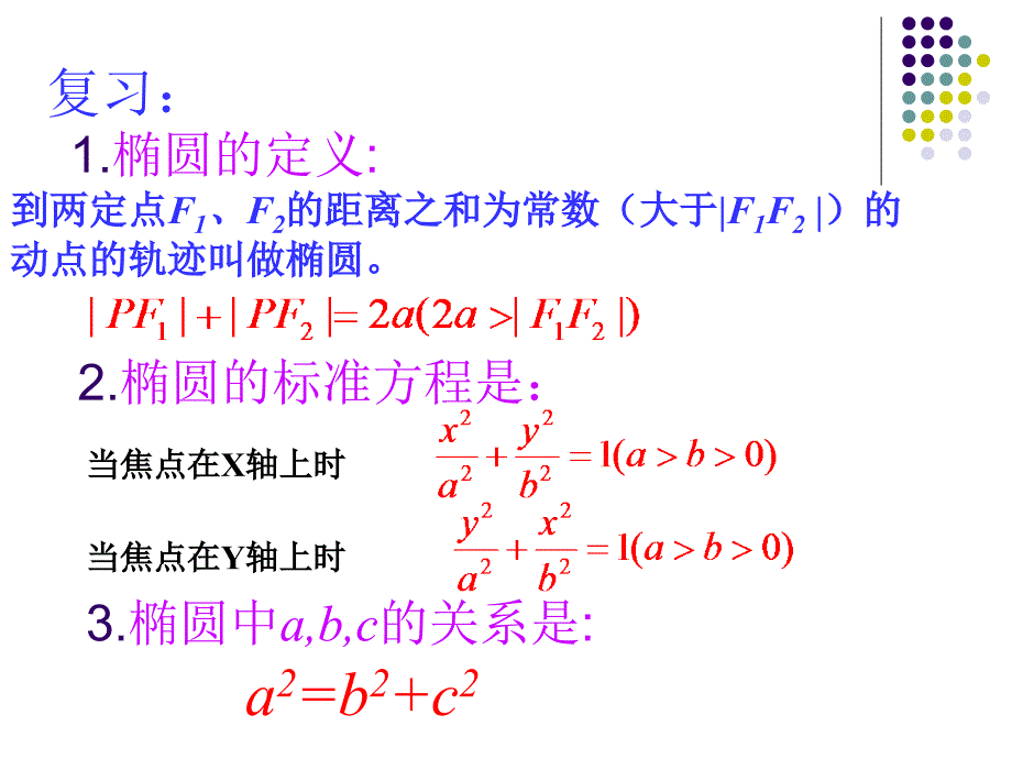 数学：2.1.2椭圆的几何性质PPT课件(新人教版选修11)_第4页