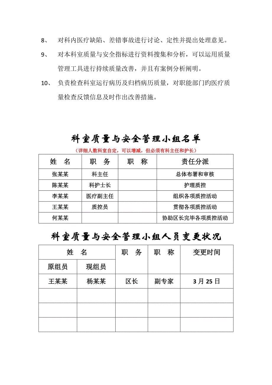 医疗质量管理与持续改进工作管理手_第5页