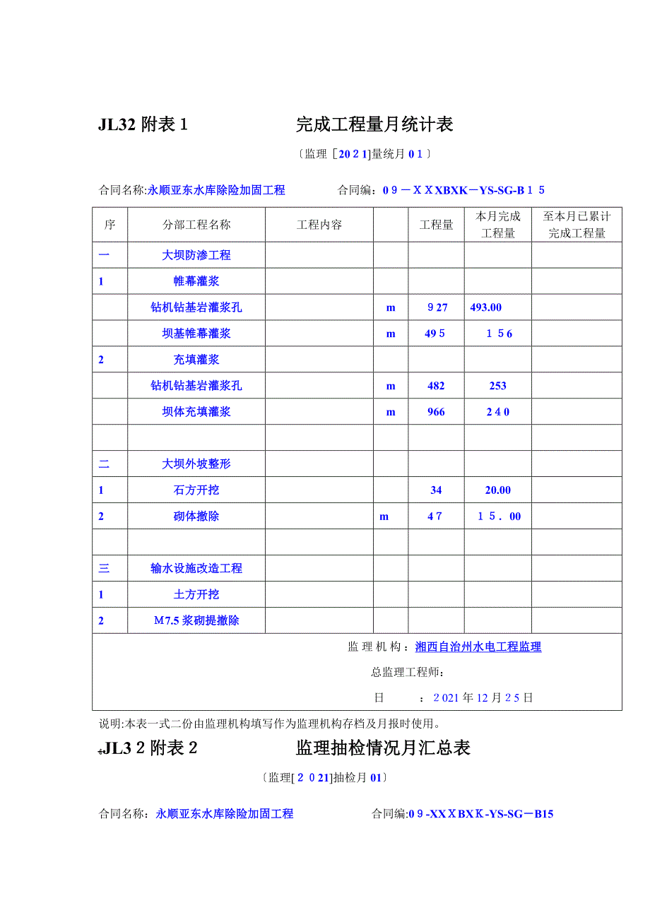 水库除险加固工程监理月报_第3页