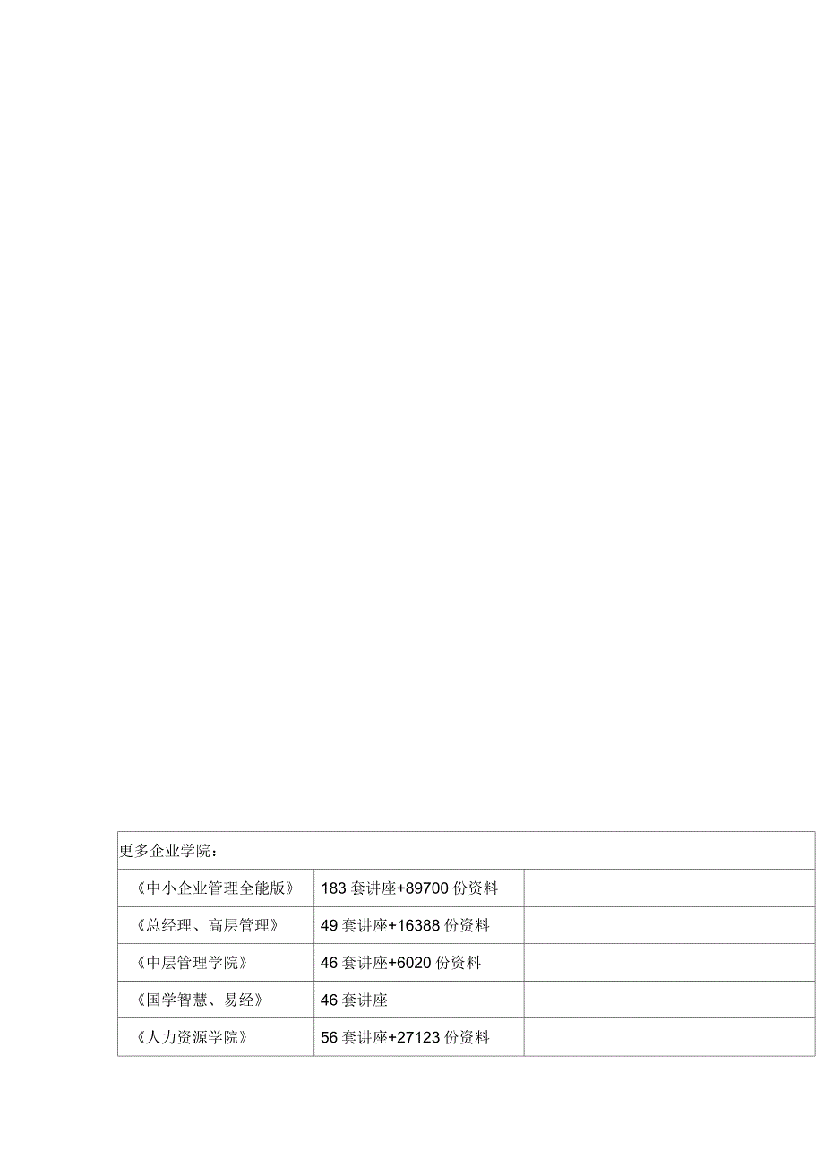 销售业务相关知识_第1页