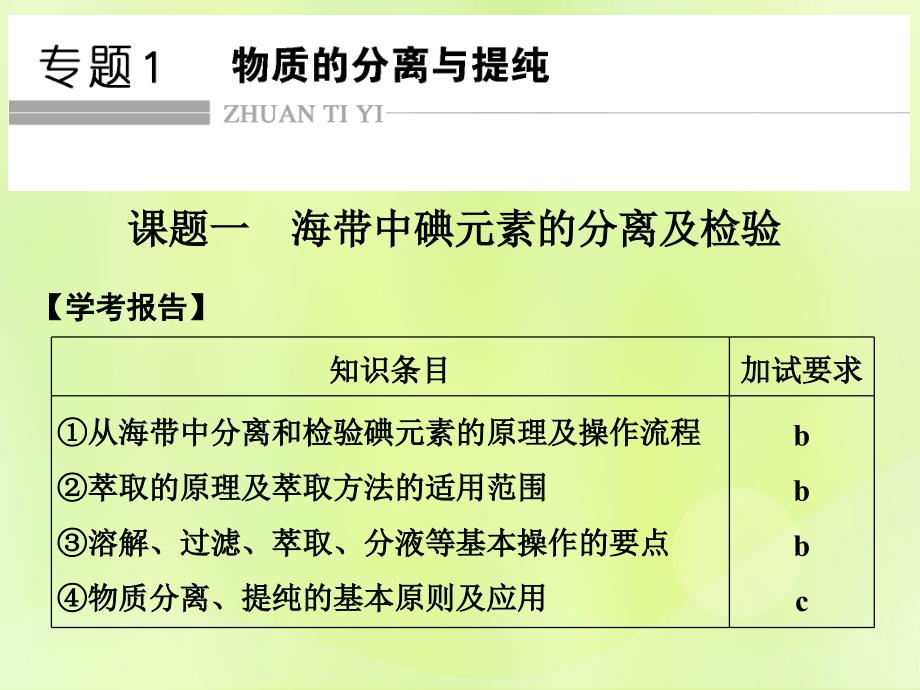 （浙江专用）2018年高中化学 专题1 物质的分离与提纯 课题一 海带中碘元素的分离及检验课件 苏教版选修6_第1页