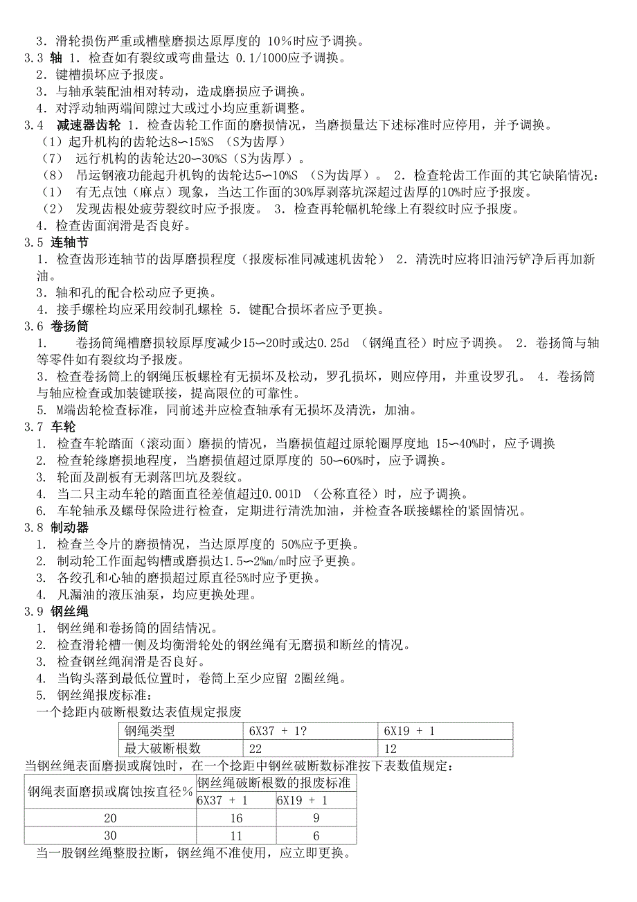 行车维护检修规程_第2页