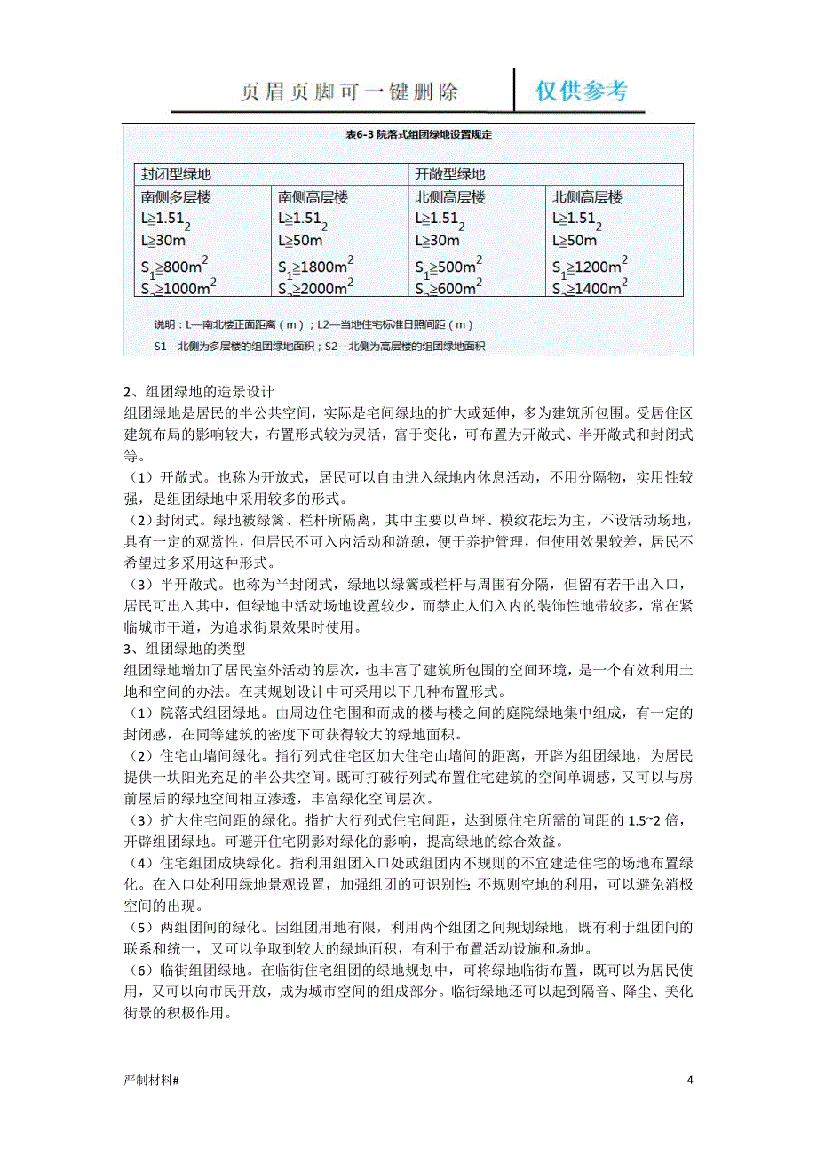 居住区绿地的类型和各类绿地的布置知识材料_第4页