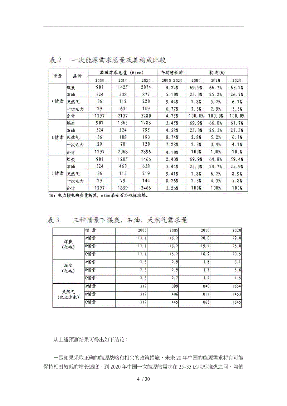 国家能源战略管理的基本构想_第4页