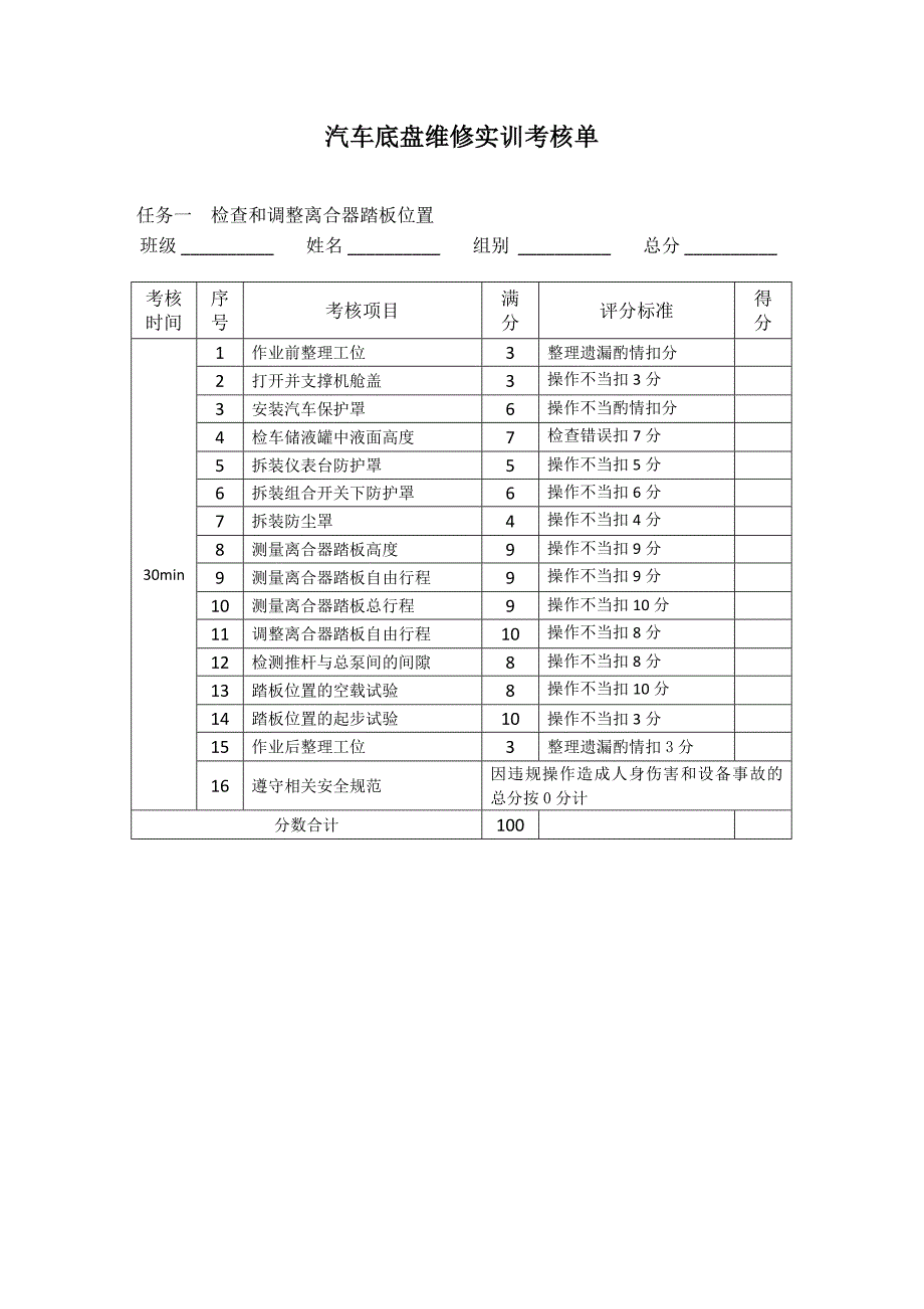 汽车底盘维修实训考核表_第1页