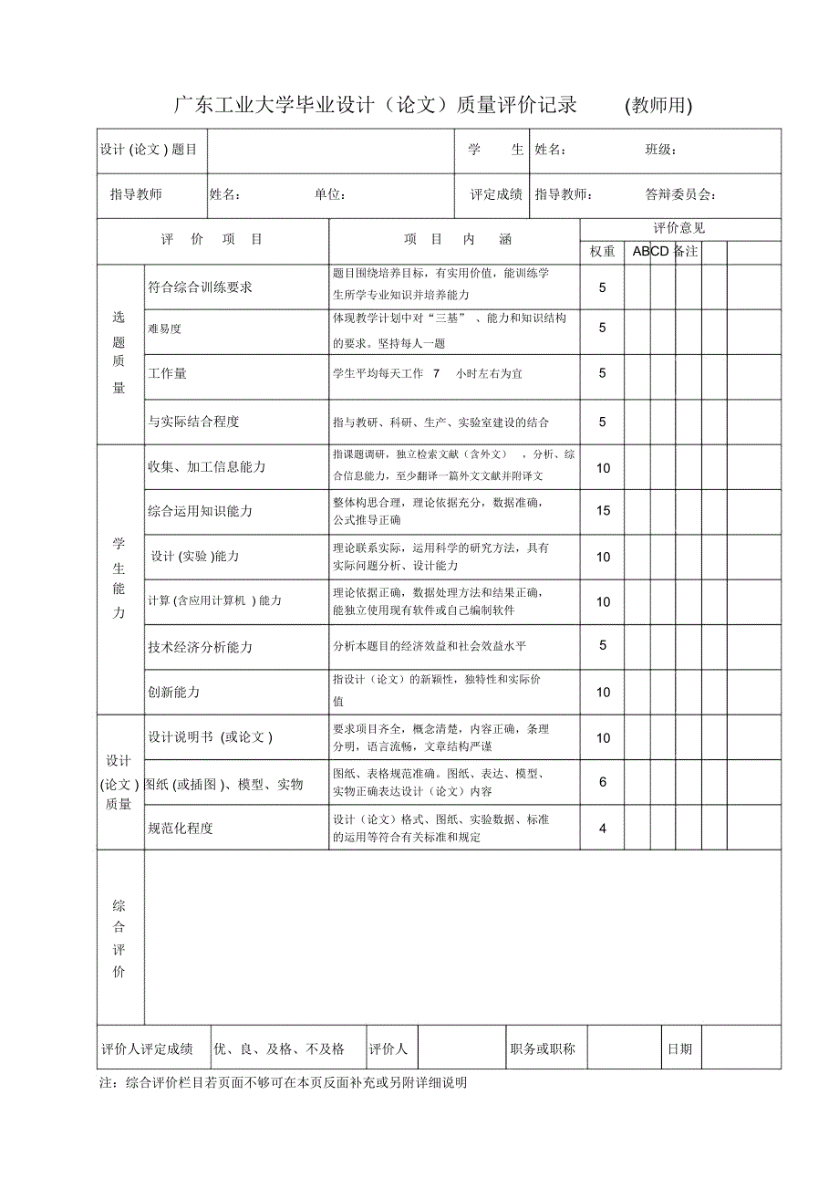 毕业设计论文质量评价表_第1页