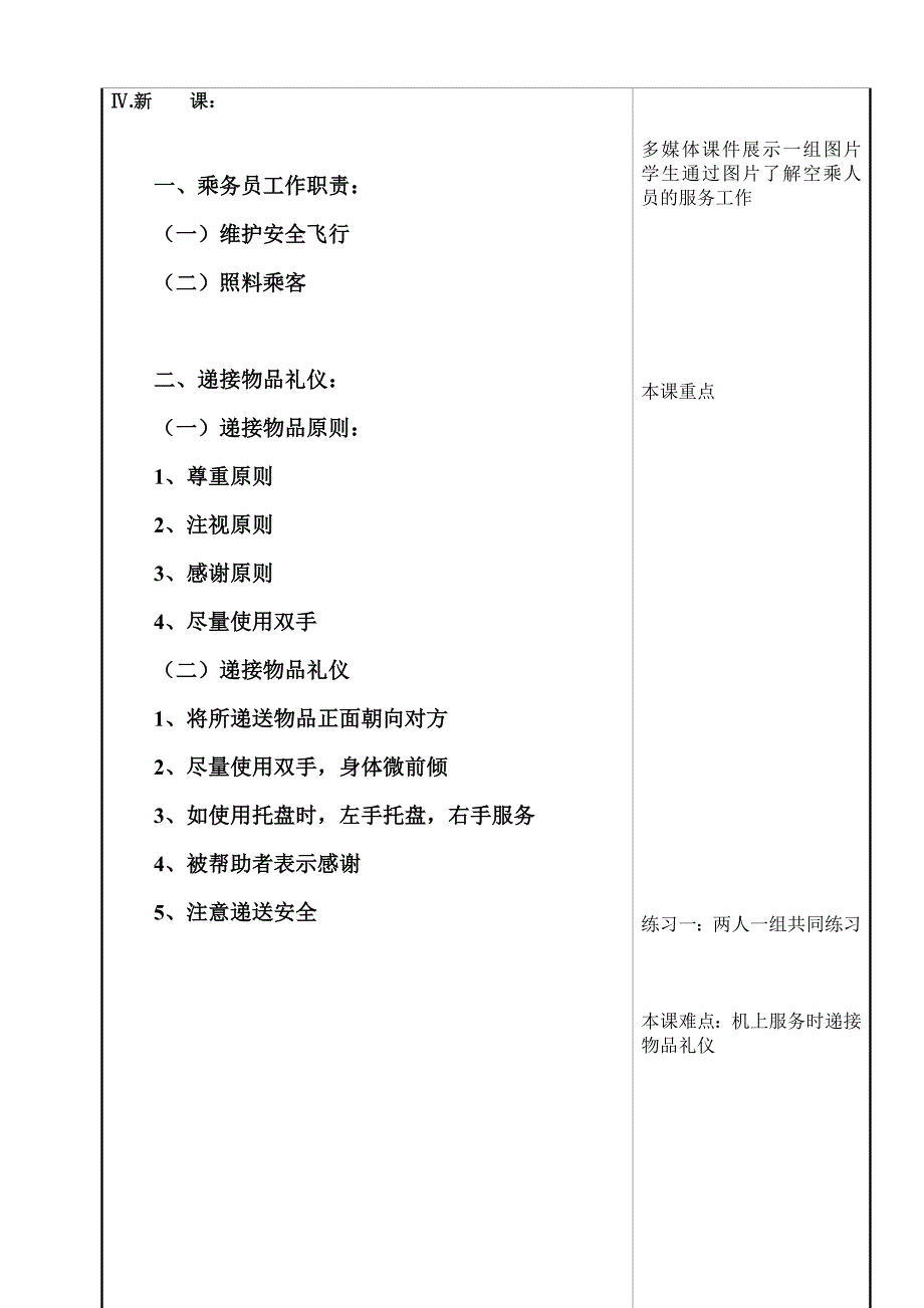 手势礼仪教案_第2页