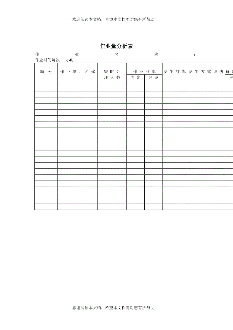 作业量分析 表_第1页