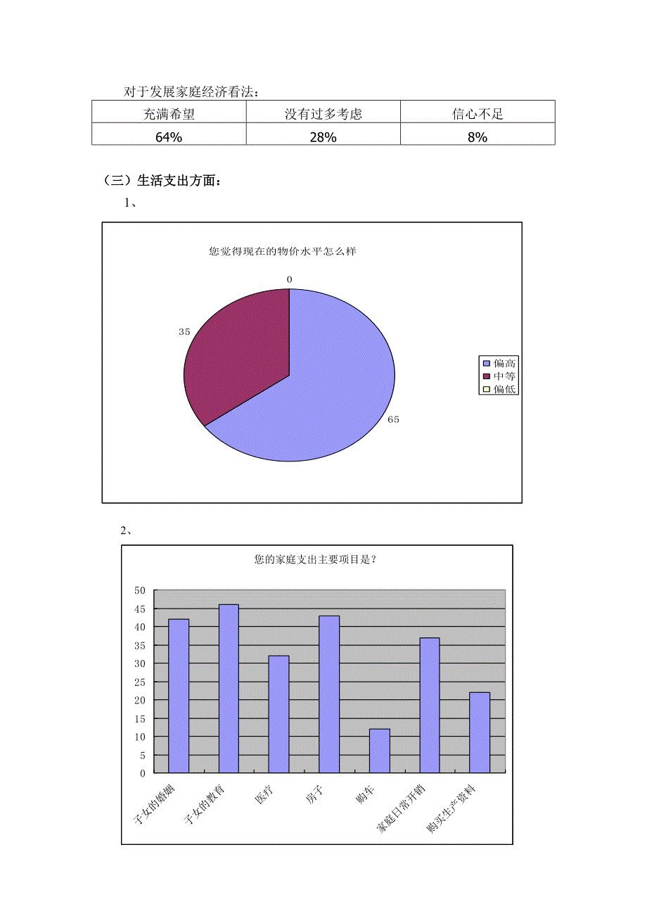 暑期社会实践调查报告_第3页