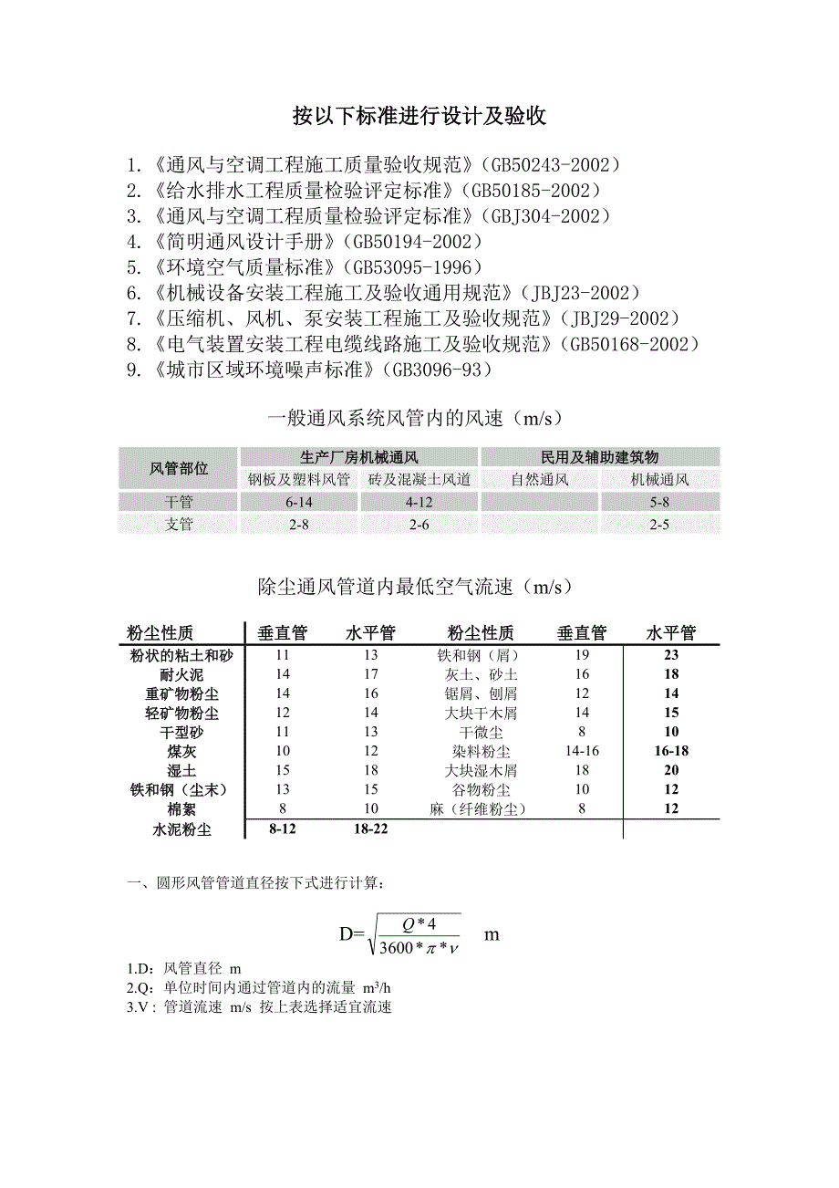 一般通风系统风管内的风速_第1页