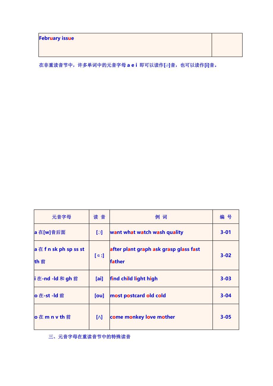 英语拼写单词会读就会写_第3页