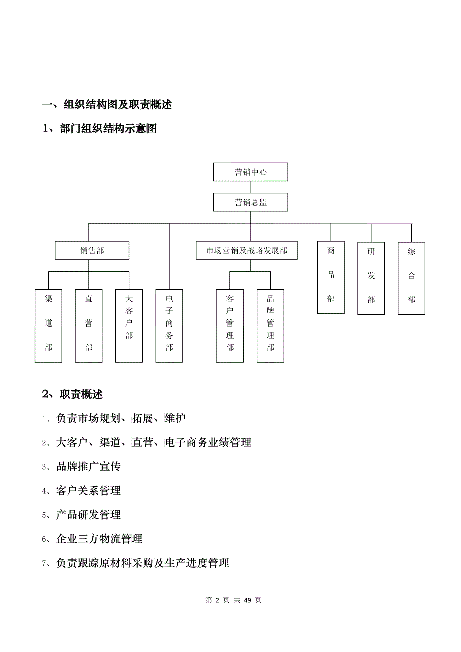 某实业有限公司营销中心管理手册_第2页