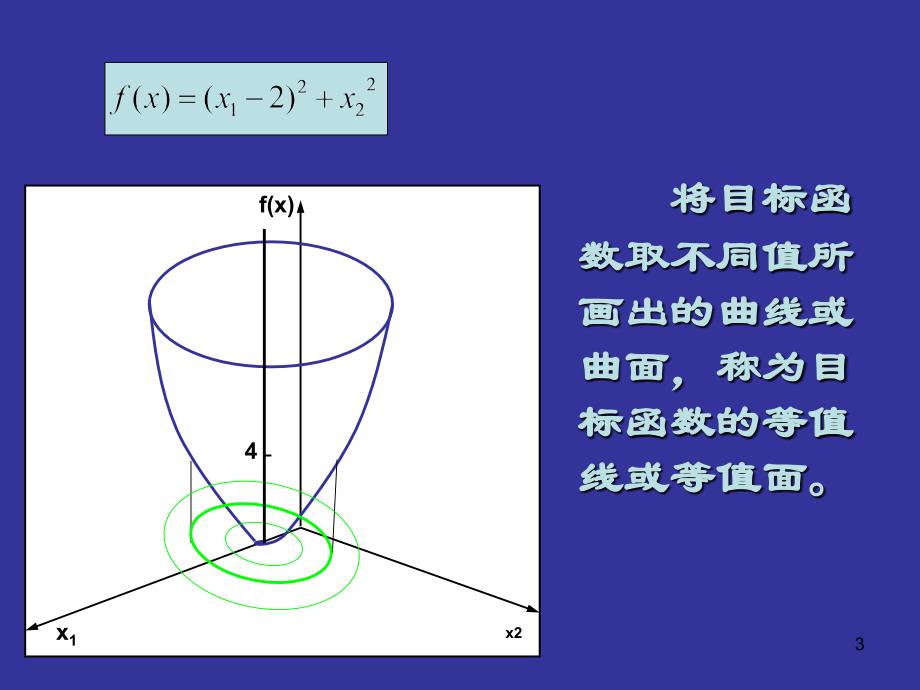 机械设计方法概论9_第3页