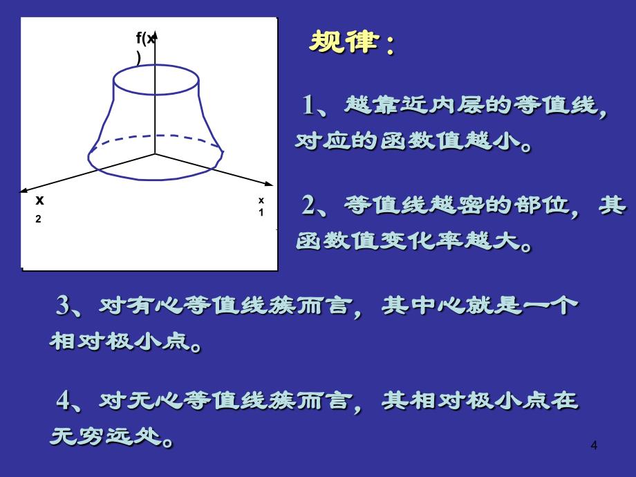 机械设计方法概论9_第4页