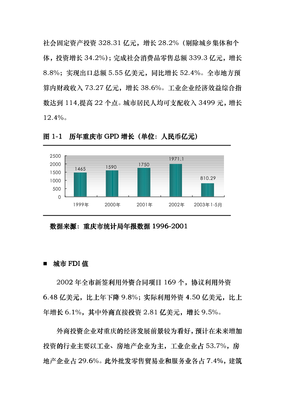 中华企业重庆袁家岗项目前期市场分析定位报告_第2页