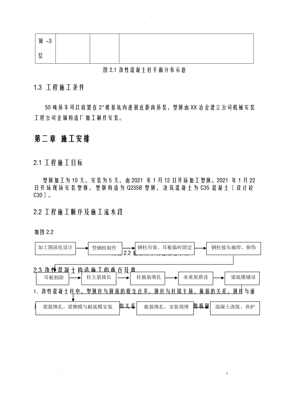 劲性混凝土施工组织方案_第3页