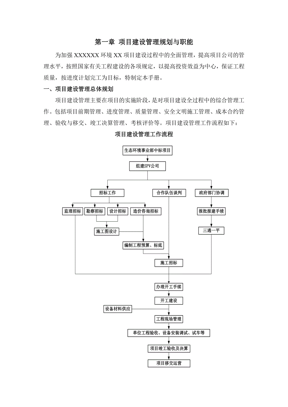 SPV公司项目建设管理手册_第3页