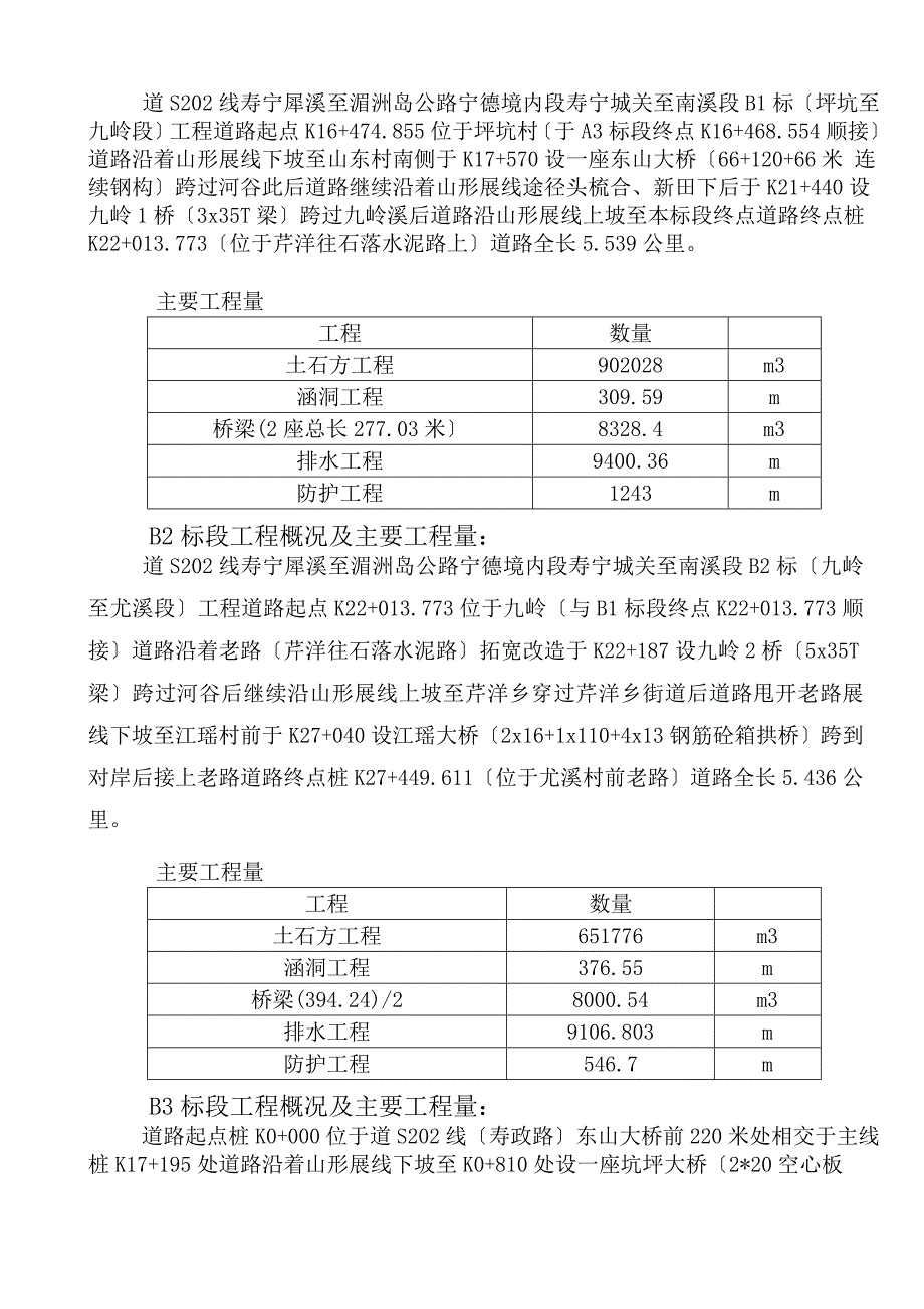 普通公路建设项目监理月报_第4页