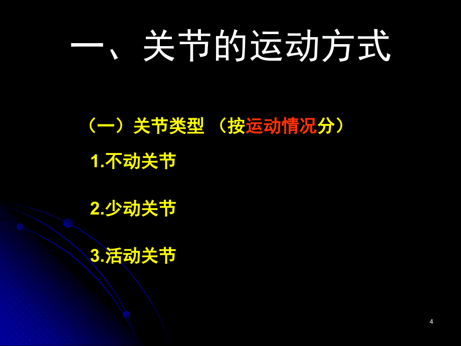 运动解剖概述_第4页