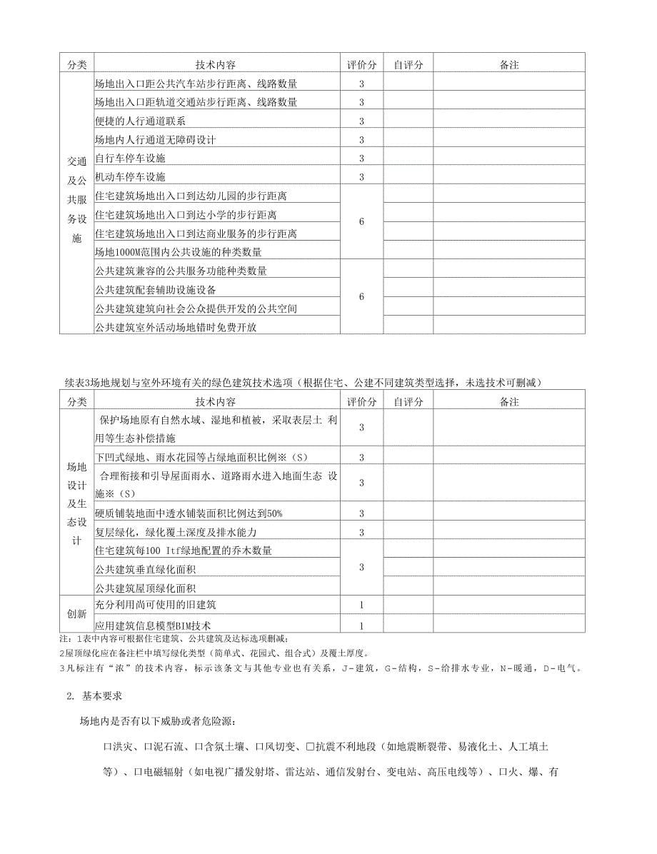 绿色建筑设计方案专篇样式_第5页