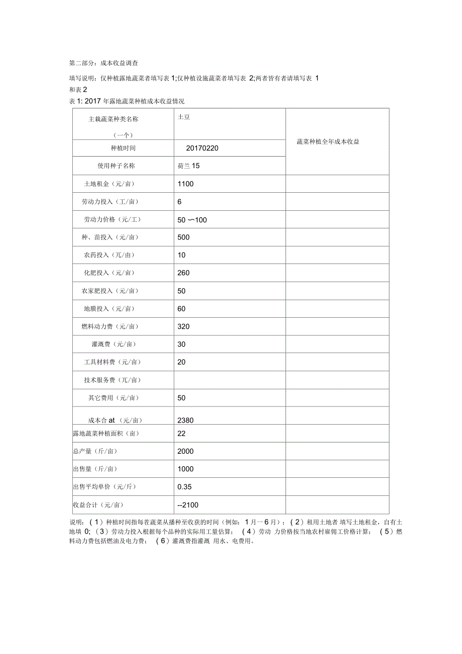 蔬菜种植成本收益农户调查问卷_第3页