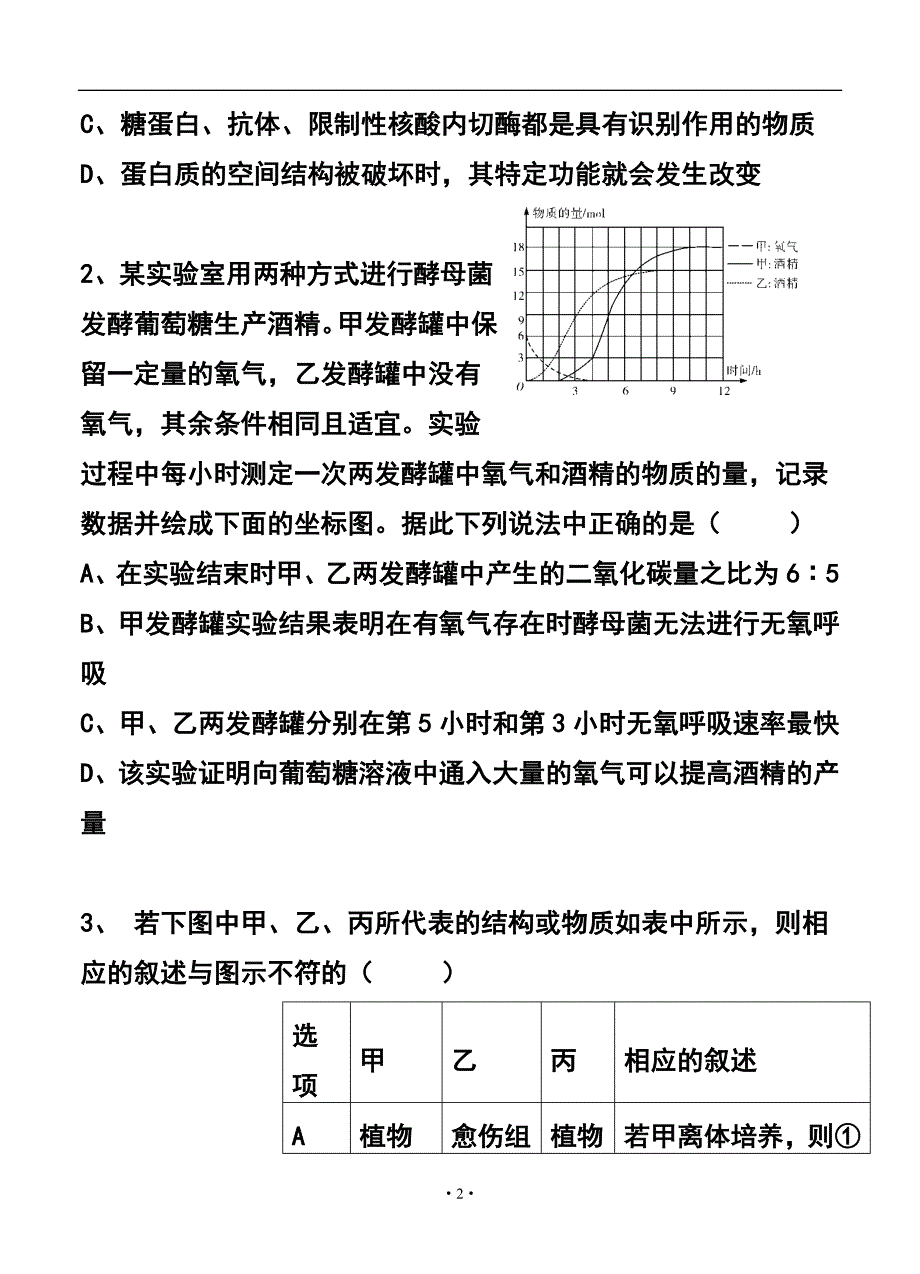 1143944789湖北省宜昌市金东方高级中学高三9月月考理科综合试题及答案_第2页