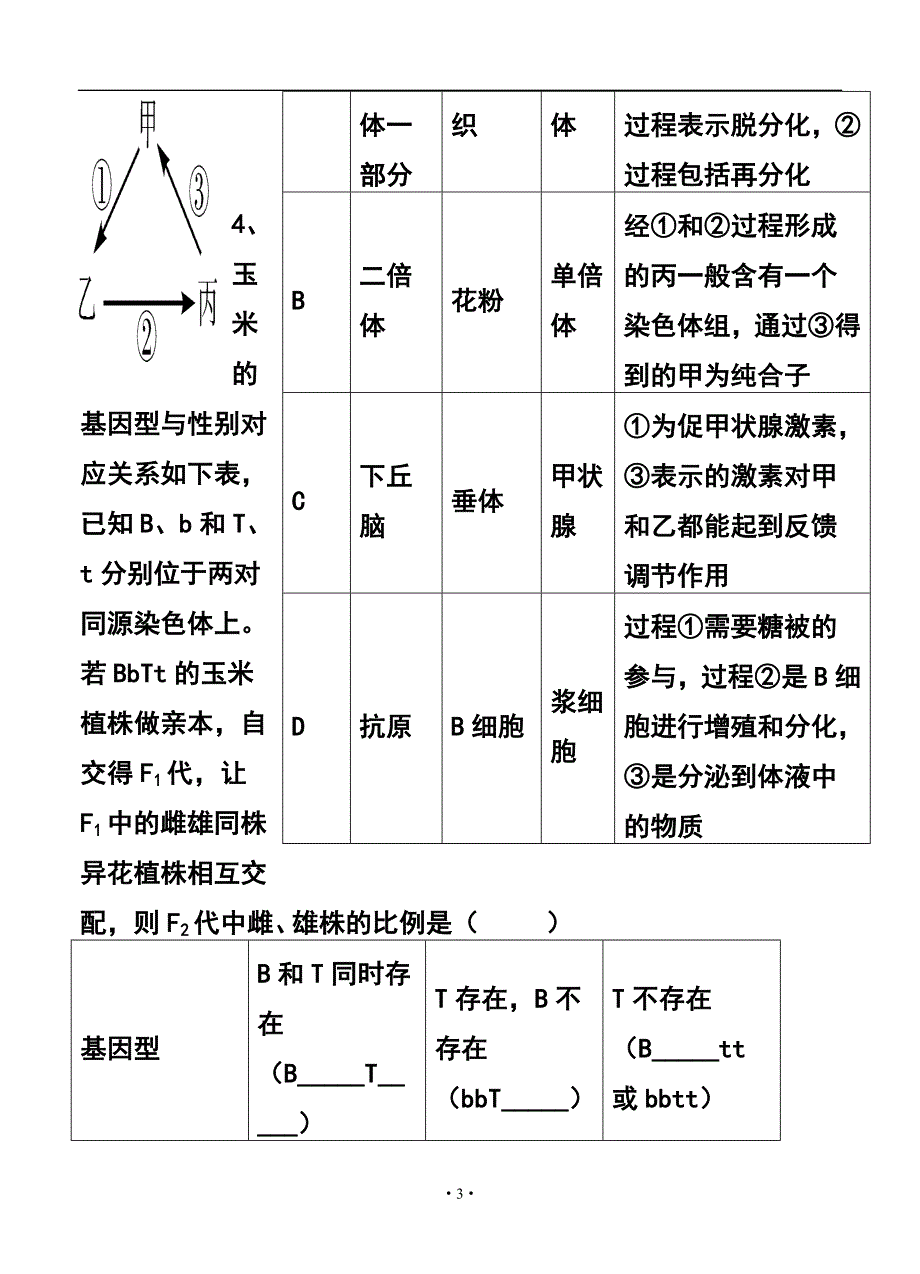 1143944789湖北省宜昌市金东方高级中学高三9月月考理科综合试题及答案_第3页