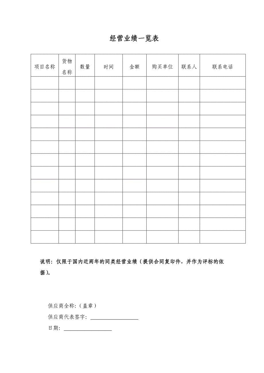 XX学院外墙乳胶漆及内墙刷涂工程谈判文件_第5页