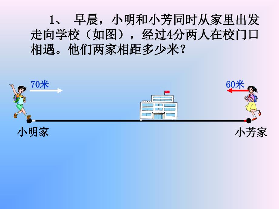 相遇例题链接2_第1页