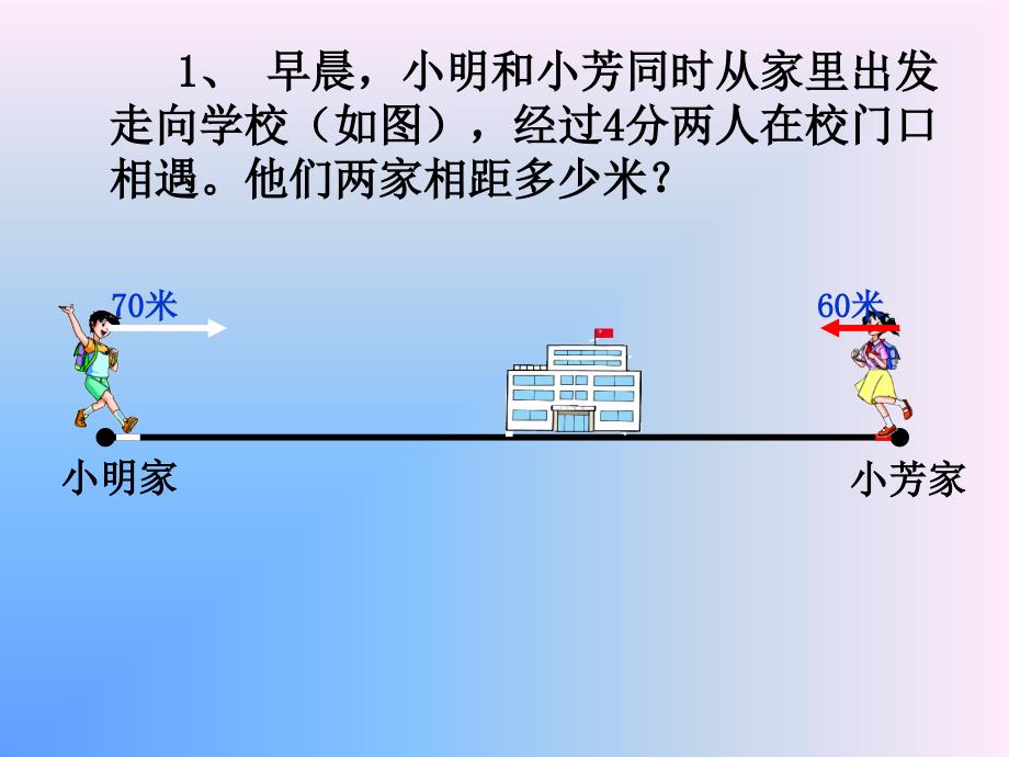 相遇例题链接2_第2页