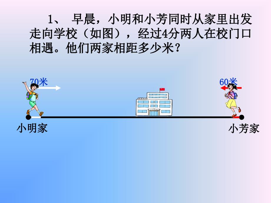 相遇例题链接2_第3页