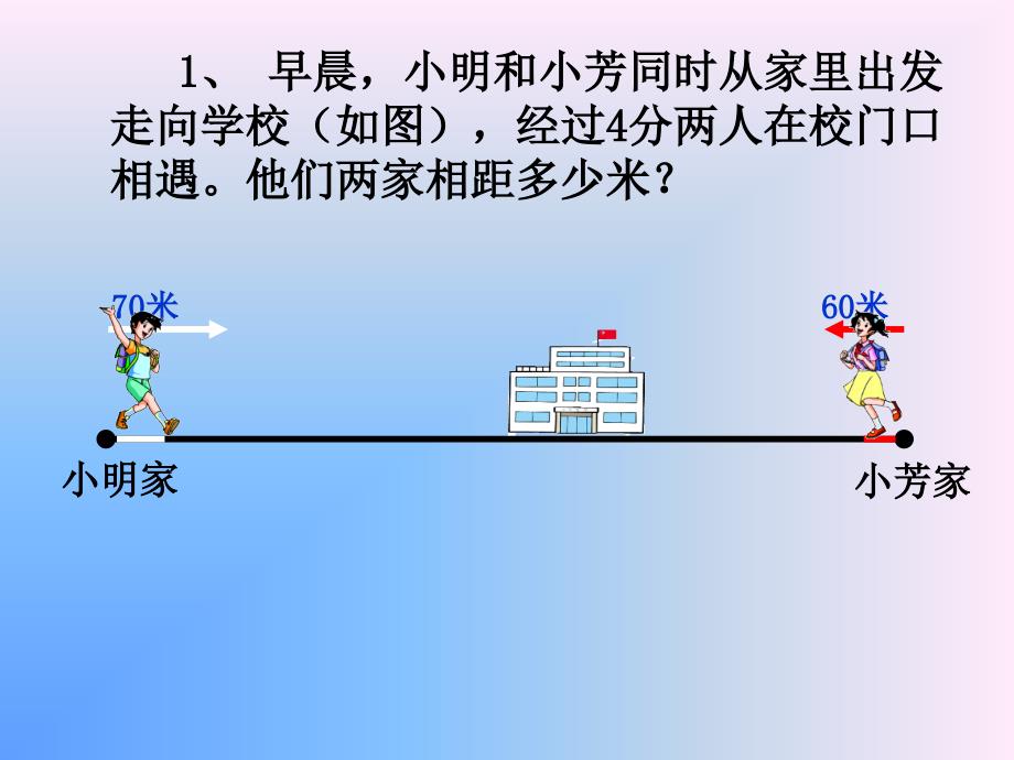 相遇例题链接2_第4页