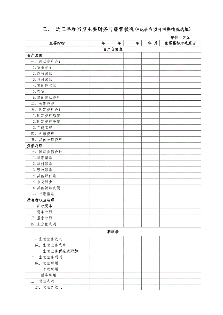 企业法人单位借款申请表_第4页