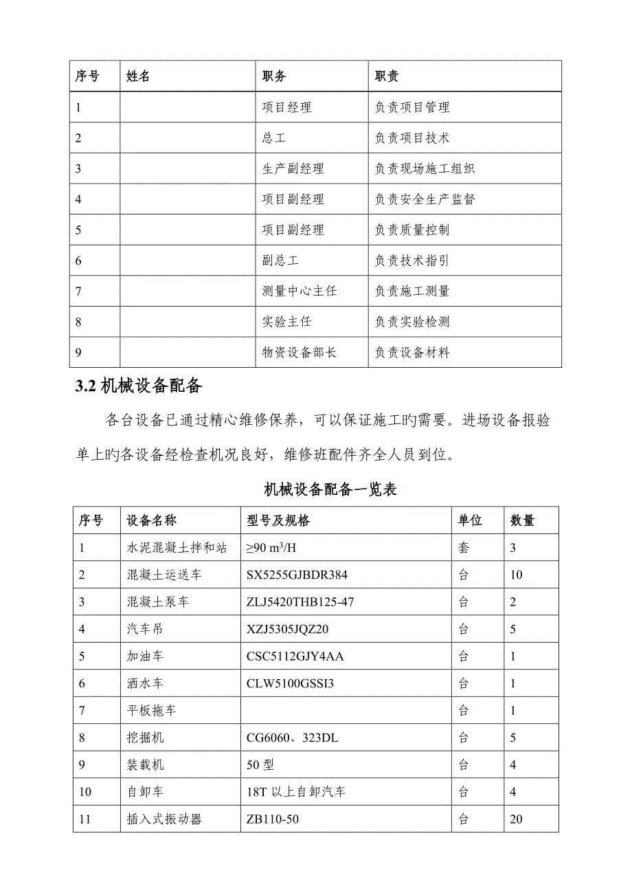 桥梁承台专项综合施工专题方案_第5页