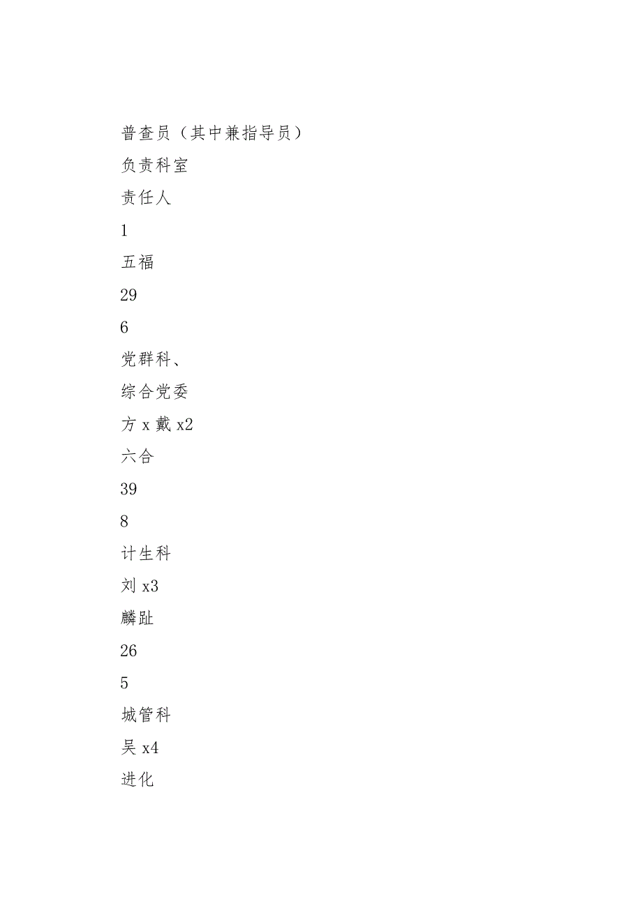 全国人口普查综合培训方案_第2页