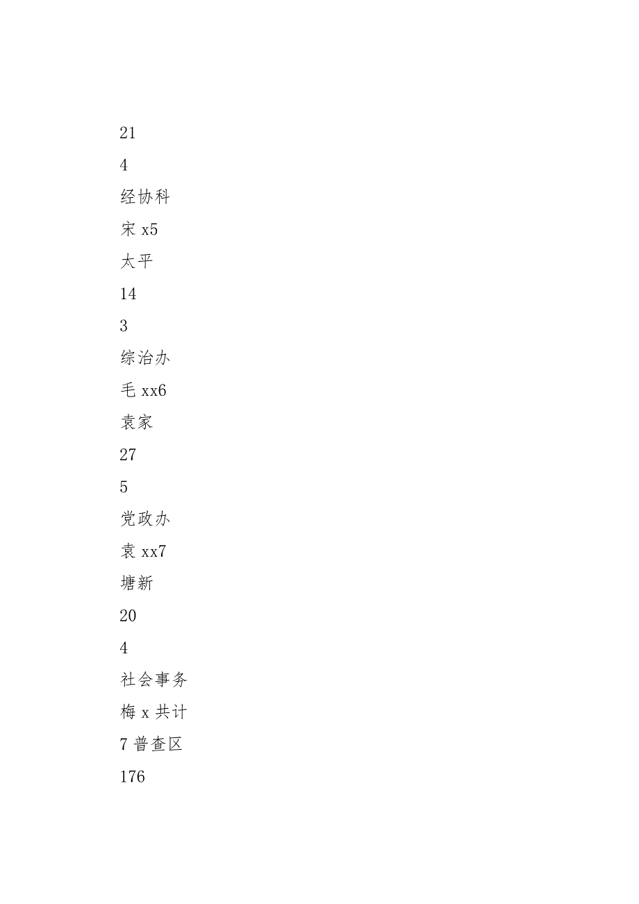 全国人口普查综合培训方案_第3页