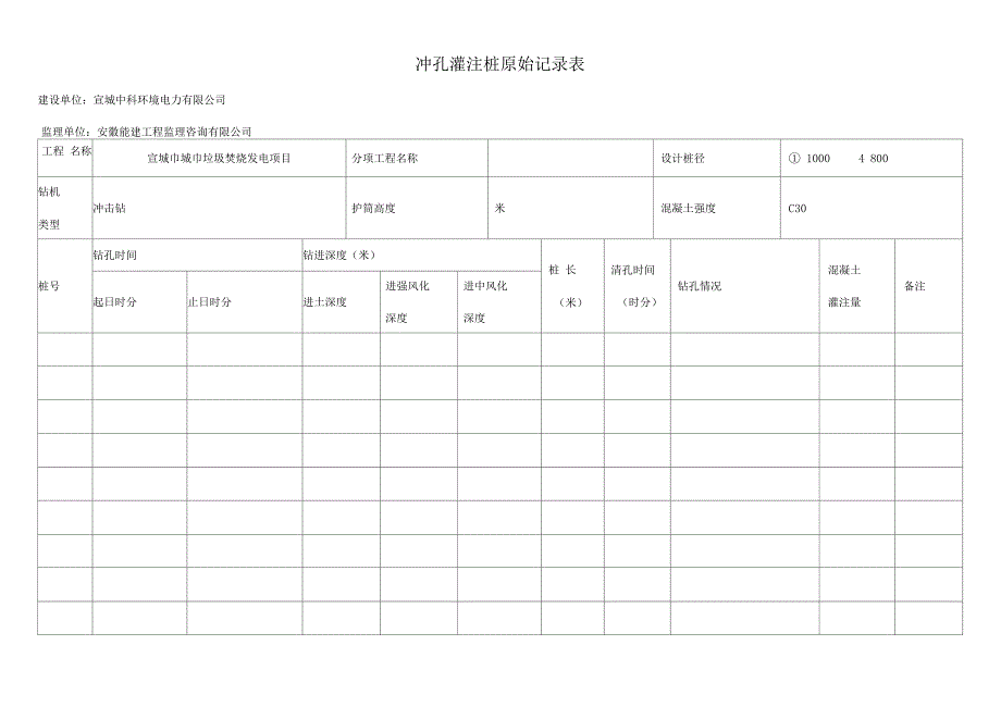 冲孔灌注桩原始记录表_第1页