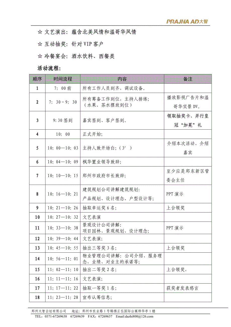 温哥华广场山庄产品说明会_第4页