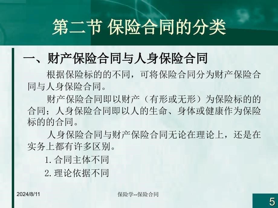 保险学保险合同课件_第5页