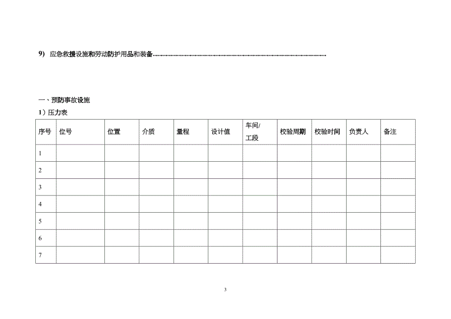 安全设施台账模版_第4页